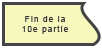 fin de la 10e partie fin de la 10e partie