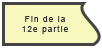 fin de la 12e partie fin de la 12e partie