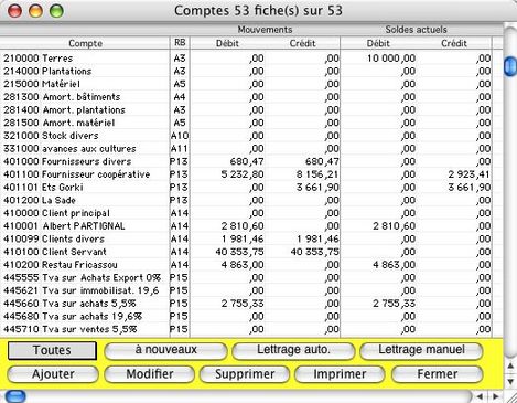 Les comptes comptables dans le logiciel agricole Agri4D