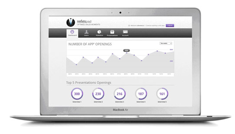 Salespad, le logiciel de CRM sur ipad