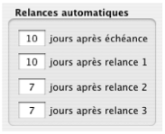 Cogilog Gestion: relances