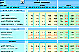 AgiSoft Diagnostic de l'Entreprise