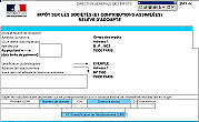 Agisoft Impt socit