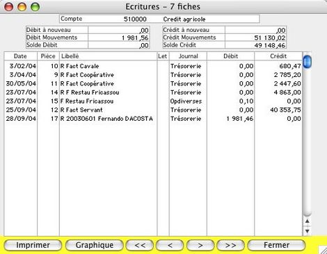 Agri4D: dtail des critures