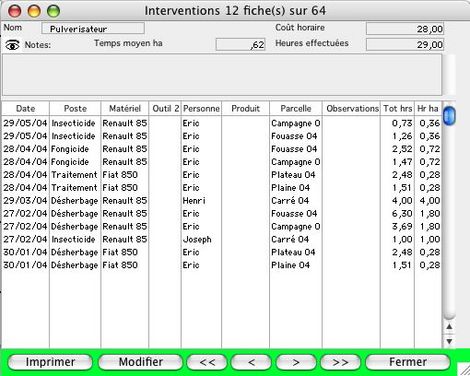 Agri4D: dtail des interventions