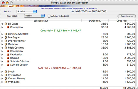 billjobs mac: les temps passs