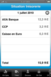 Situation de trsorerie