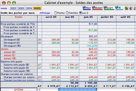 Logiciel de caisse et de gestion pour Mac - Ciel Compta Libérale Mac,  comment contrôler mes dépenses et créer un prévisionnel de trésorerie ? (4)