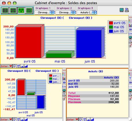 ciel compta librale mac: graphique de trsorerie prvisionnelle