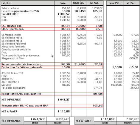 bulletin de salaire formateur occasionnel