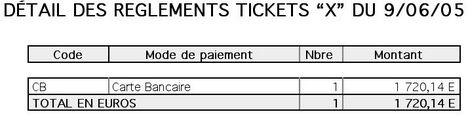 Ciel Gestion Mac : les paiements