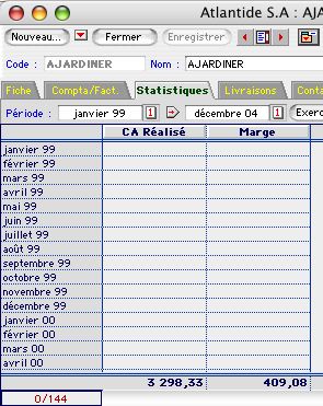 Ciel Gestion Mac : les stats client