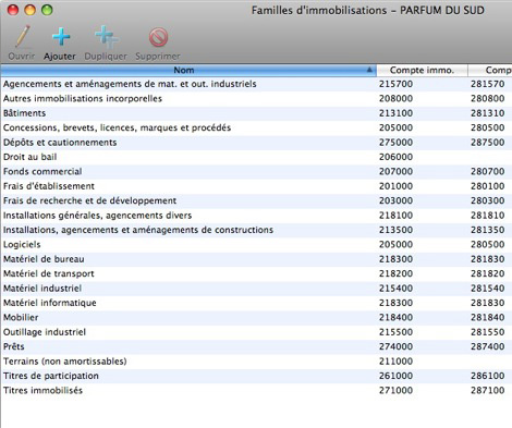 Cogilog Immobilisations -- 14/04/09