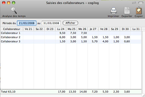 Cogilog Temps * : Contrle des temps saisis par les collaborateurs (6) -- 26/03/08