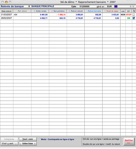 Liste des rapprochements bancaires (relevs bancaires)