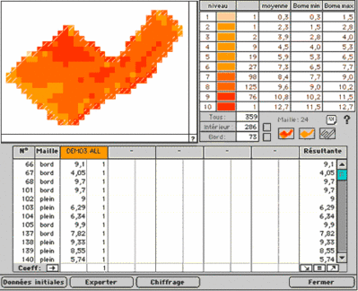 Agri4D -- 30/04/08