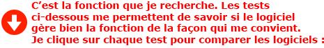 les tests