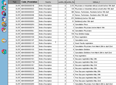 Liste de prestations dans Gipco