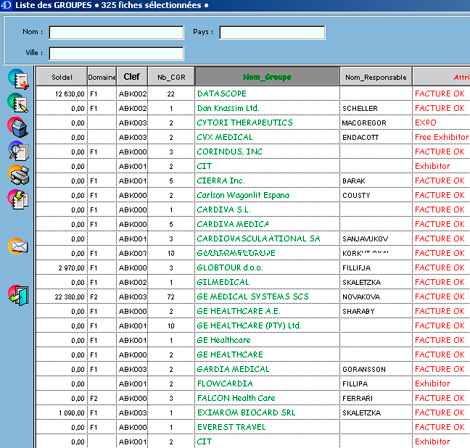 Liste des groupes