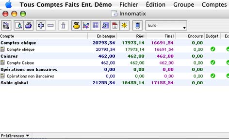 tous comptes faits entreprise