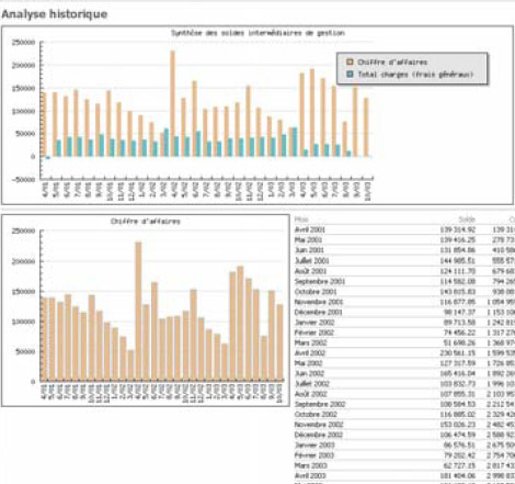 EBP iTool Reporting