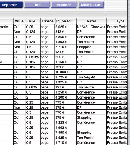 logiciel mac RP Pro