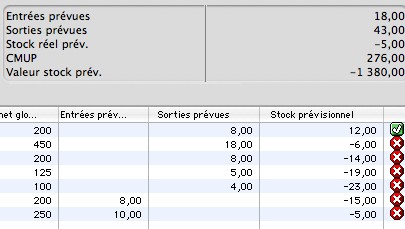 Sage Gestion Commerciale 30 v14 Mac: stock prvisionnel