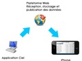 Ciel Business Mobile aussi pour Ciel compta Mac�! -- 09/11/11