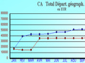 Ecart: Cot d'EquaGestion - Comparaison avec Sage - Contremarque - Facture multilingue - Assistance d'Equation pour la mise en place (3) -- 29/03/07