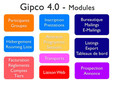 Gipco, logiciel de gestion d'vnements: sminaire, congrs, formation, office de tourisme, inauguration, tour operator, fdration, etc. (1) -- 26/06/07