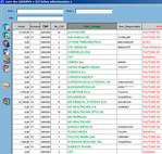 Gipco, logiciel de gestion d'vnements: Duplication et personnalisation des dossiers de participants - Tableaux de bord et reportings (7) -- 14/11/07