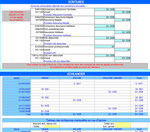 AgiSoft T_N_S: Calcul du revenu social et du rsultat dfinitif - Export comptable - chancier social - Appels de cotisations sociales (4) -- 06/08/07