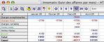 Tous Comptes Faits Entreprise: Facturation - Analyse de l'activit de l'entreprise (2) -- 14/02/12