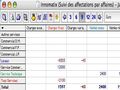 Tous Comptes Faits Entreprise: Analyse de l'activit grce aux catgories (4) -- 09/11/06