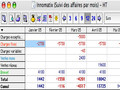 Tous Comptes Faits Entreprise: Tableaux d'volution de trsorerie - Tableau de calcul de T.V.A. - Justificatif et dclaration de T.V.A. -- 20/10/18