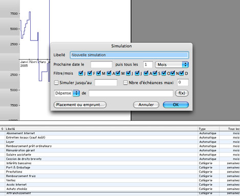 Tous Comptes Faits Entreprise: Courbe de simulation