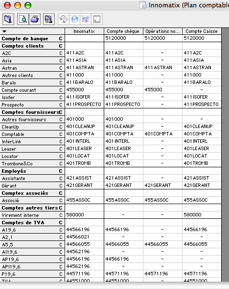 Plan comptable dans Tous Comptes Faits Entreprise